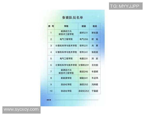 南京街舞队在全国街舞排行榜中荣获第七名展现出强大实力与潜力